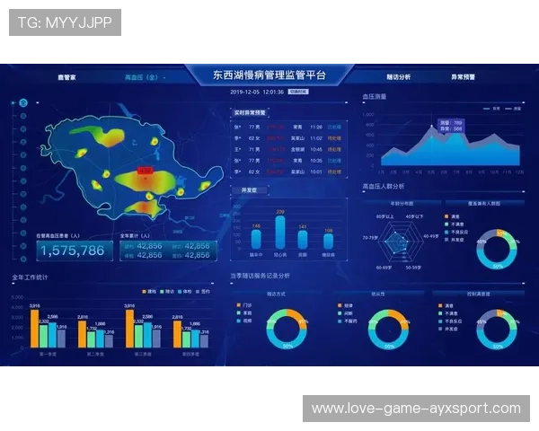 运动康复远程诊疗平台获得监管支持